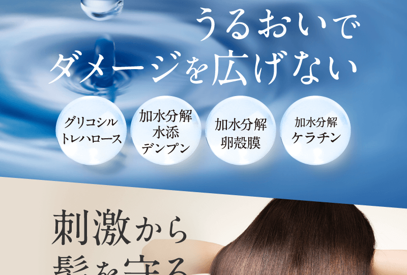 潤いでダメージを広げない　グルコシルトレハロース　加水分解水添デンプン　加水分解卵殻膜　加水分解ケラチン