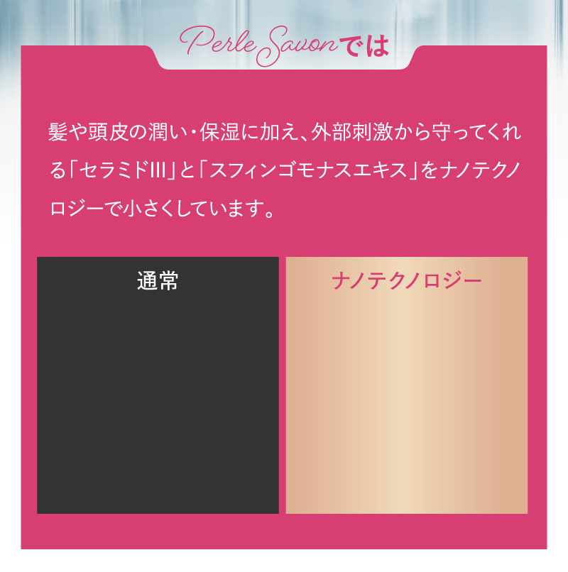 Perle Savonでは髪や頭皮の潤い・保湿に加え、外部刺激から守ってくれる「セラミドIII」と「スフィンゴモナスエキス」をナノテクノロジーで小さくしています。