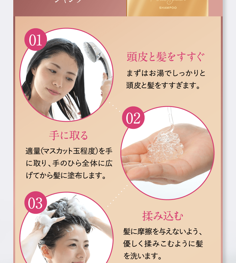 １、頭皮と髪をすすぐ　まずはお湯でしっかりと頭皮と髪を濯ぎます。　２、手に取る　適量（マスカット玉程度）を手に取り、手のひら全体に広げてから髪に塗布します。３、揉み込む　髪に摩擦を与えないよう、優しく揉み込むように髪を洗います