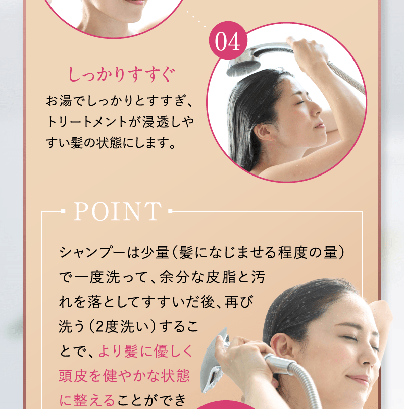 ４、しっかりすすぐ　お湯でしっかりと濯ぎ、トリートメントが浸透しやすい状態にします。　POINT　シャンプーは少量（髪に馴染ませる程度の量）で一度洗って、余分な皮脂と汚れを落としてすすいだ後、再び洗う（2度洗い）することで、より髪に優しく頭皮を健やかな状態に整えることができます。