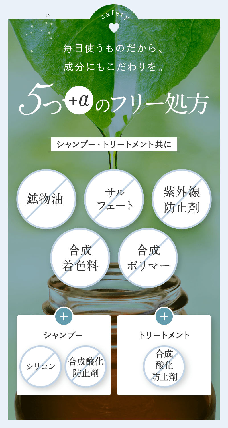 safety 毎日使うものだから成分にもこだわりを。５つ+＠のフリー処方　シャンプー・トリートメント共に　鉱物油　サルフィート　紫外線防止剤　合成着色料　合成ポリマー　シャンプー　シリコン　合成酸化防止剤　トリートメント　合成酸化防止剤