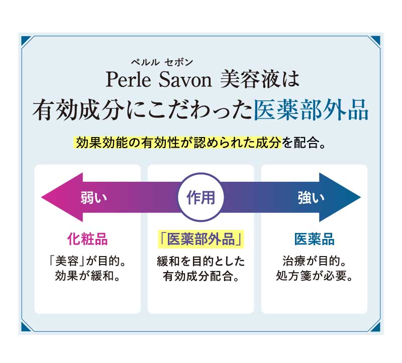 Perle Savon 美容液は有効成分にこだわった医薬部外品