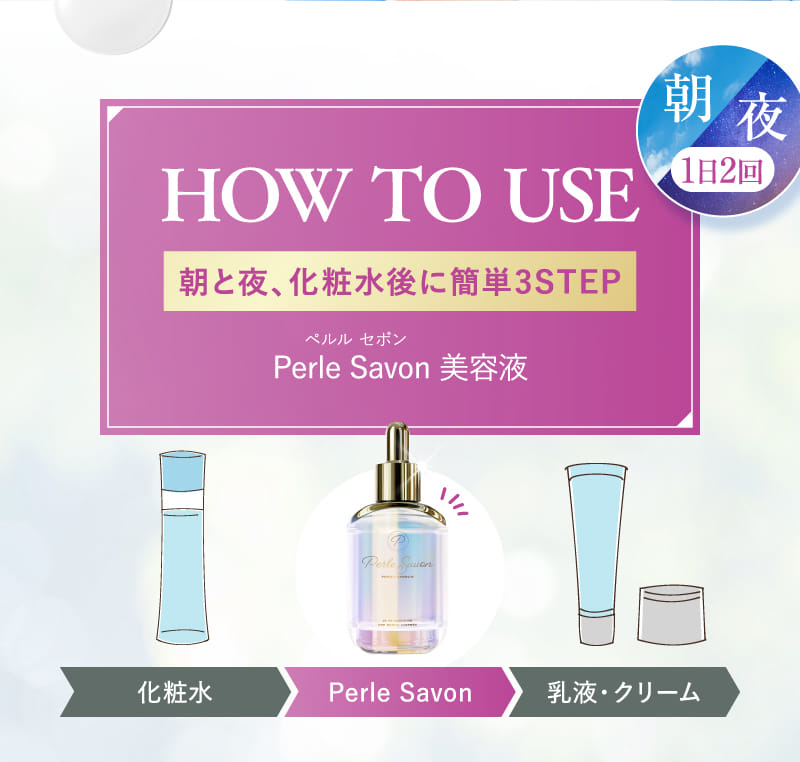 HOW TO USE